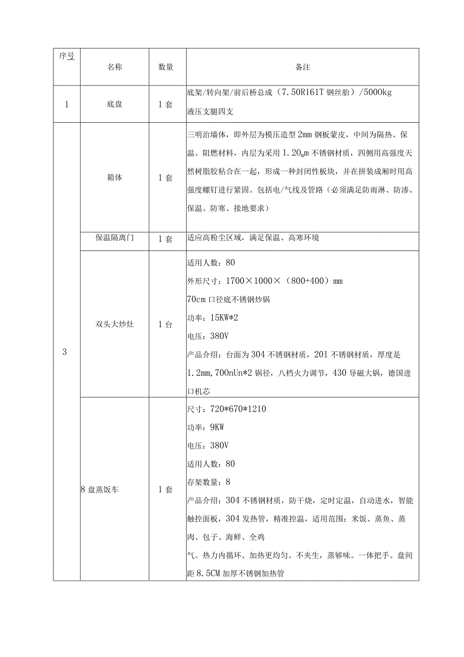 镜铁山矿移动餐车技术规格书.docx_第3页