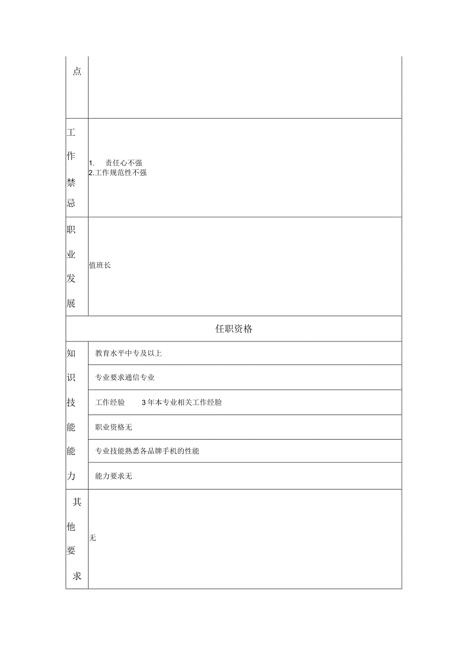 一级测试员--工业制造类岗位职责说明书.docx_第2页