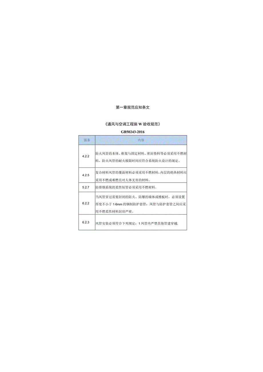 质量管控要点口袋书（通风与空调）.docx_第2页