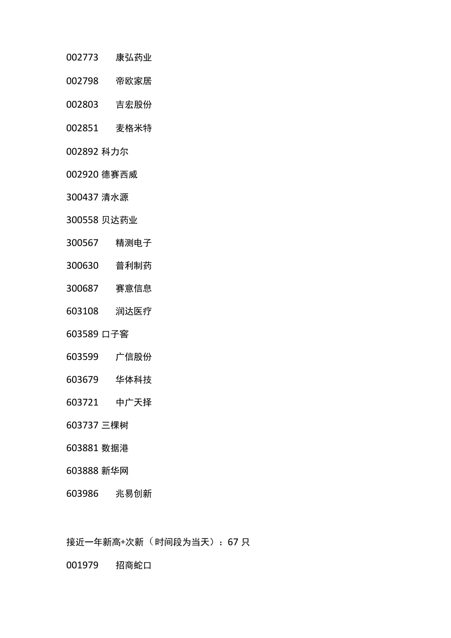 量化选股结果核对.docx_第3页