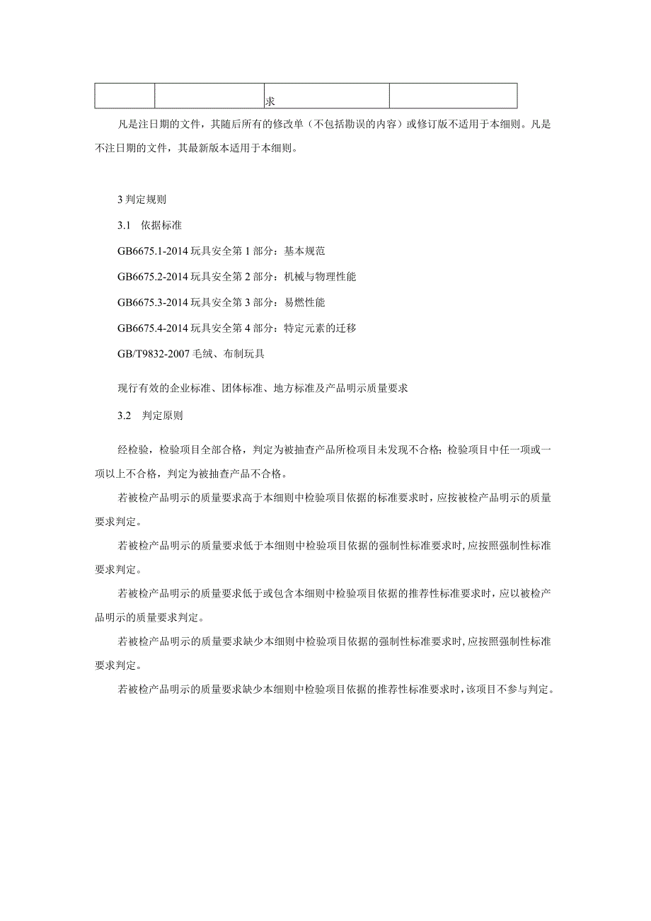 秦皇岛市毛绒玩具产品质量监督抽查实施细则.docx_第2页