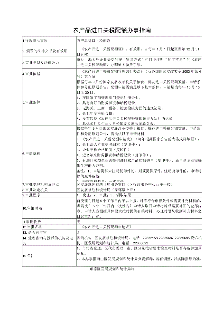 农产品进口关税配额办事指南.docx_第1页