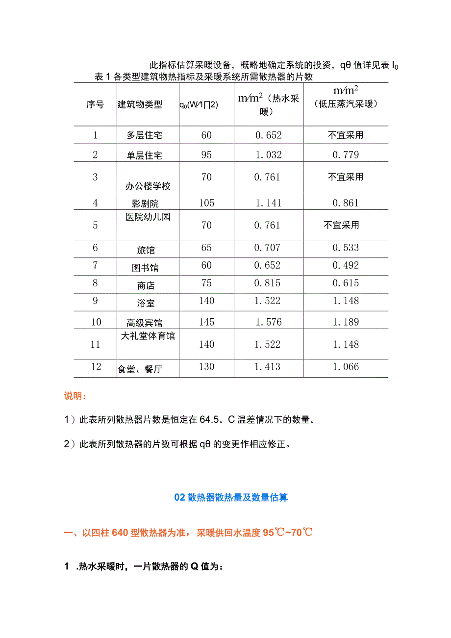 采暖系统供热指标计算.docx_第2页