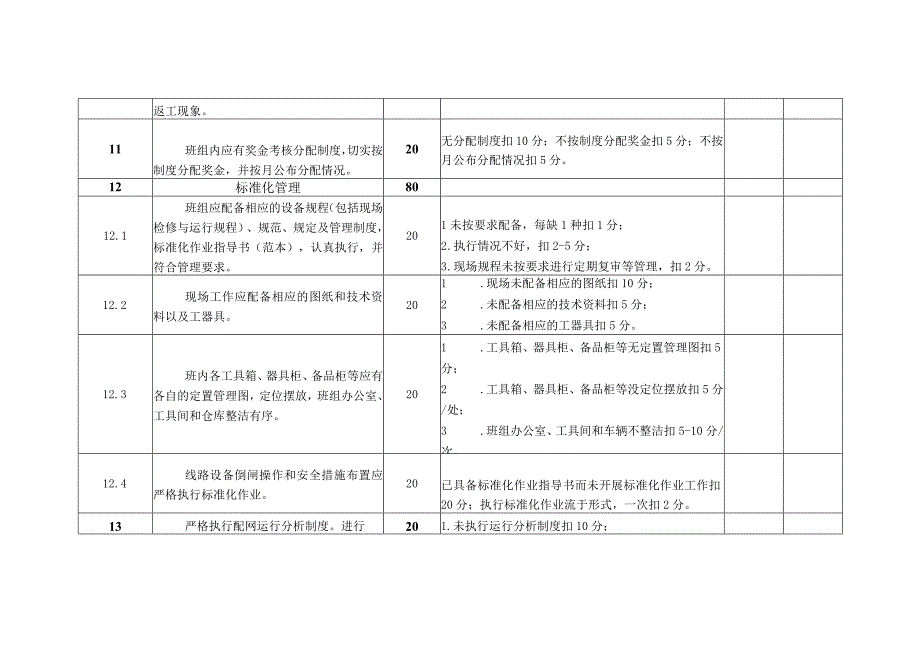 配电服务中心供电抢修班班组考核细则及评分规定.docx_第3页