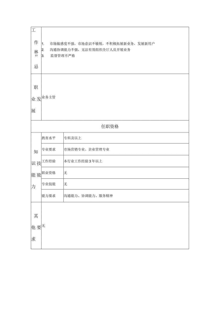 门店店长--工业制造类岗位职责说明书.docx_第2页