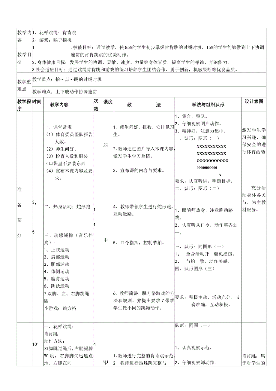 体育与健康《花样跳绳：肯肯跳》公开课教案.docx_第1页