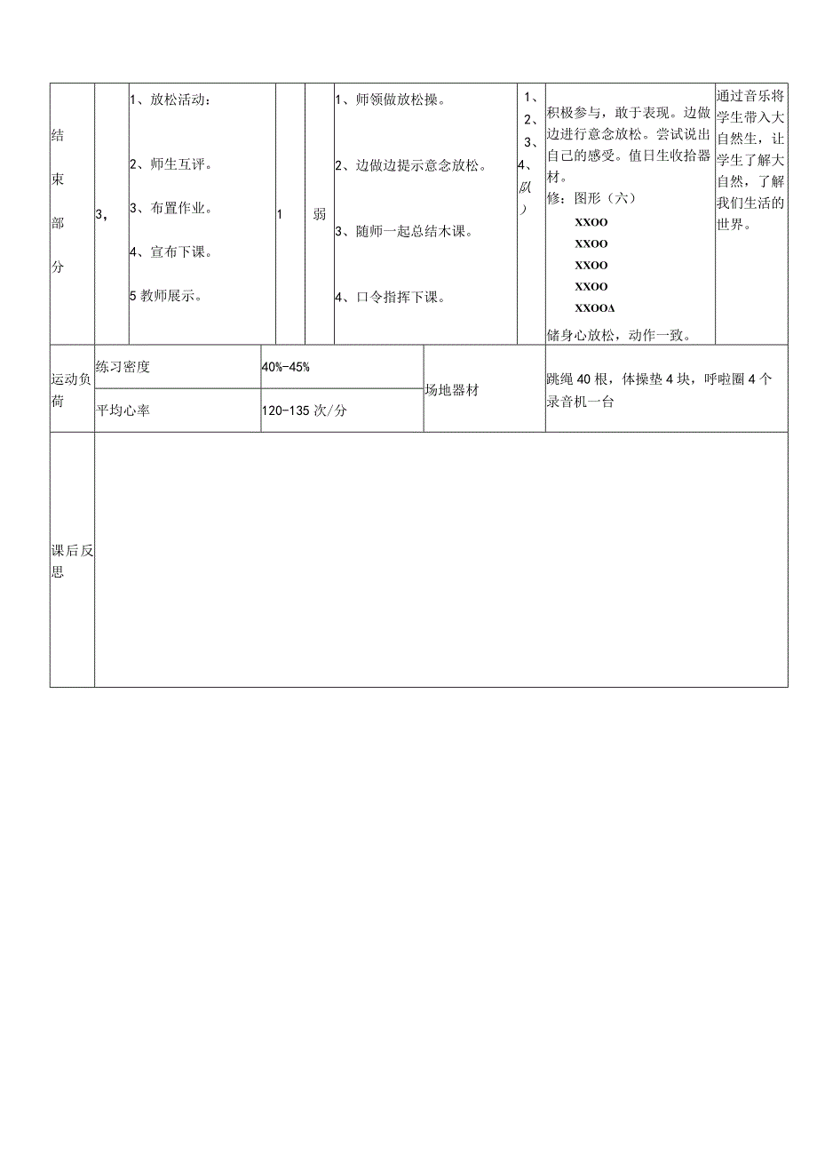 体育与健康《花样跳绳：肯肯跳》公开课教案.docx_第3页