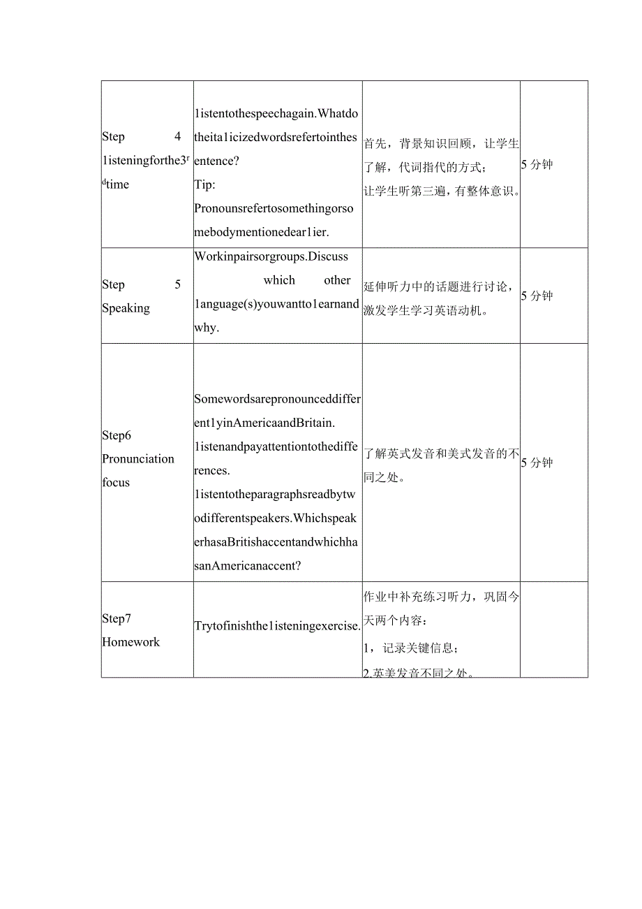 人教课标新教材必修1-3教案Unit 5 Languages Around the World-Listening and Speaking.docx_第3页