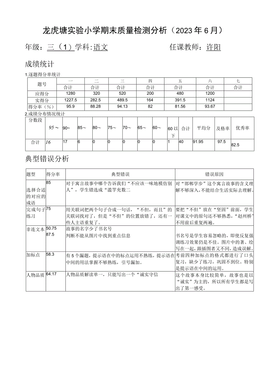 龙虎塘实验小学期末质量检测分析2022年6月.docx_第1页