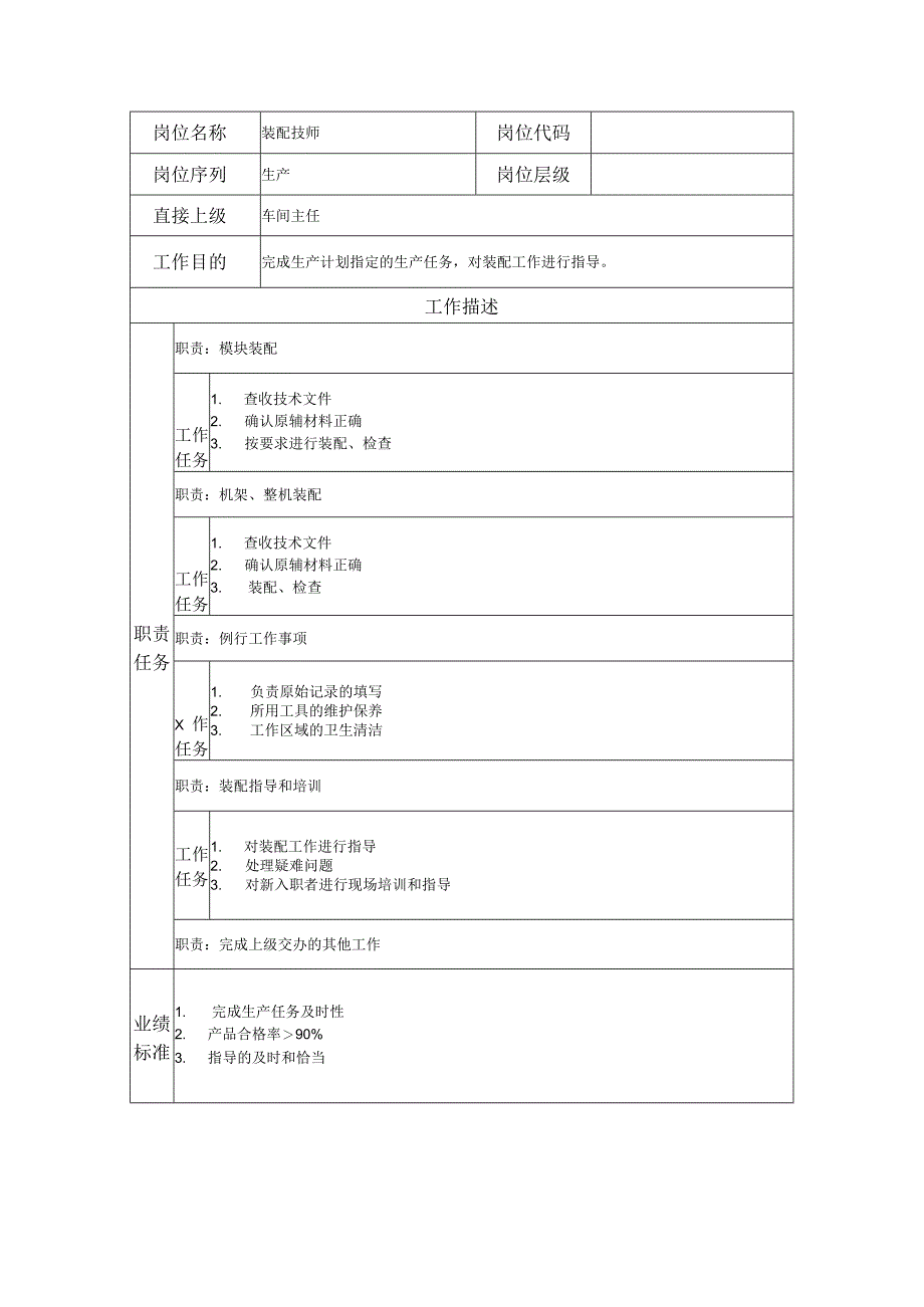 装配技师--工业制造类岗位职责说明书.docx_第1页