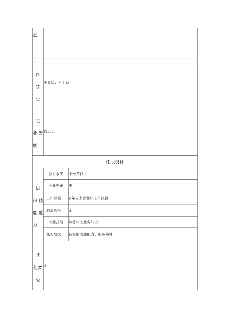 一级营业员--工业制造类岗位职责说明书.docx_第2页