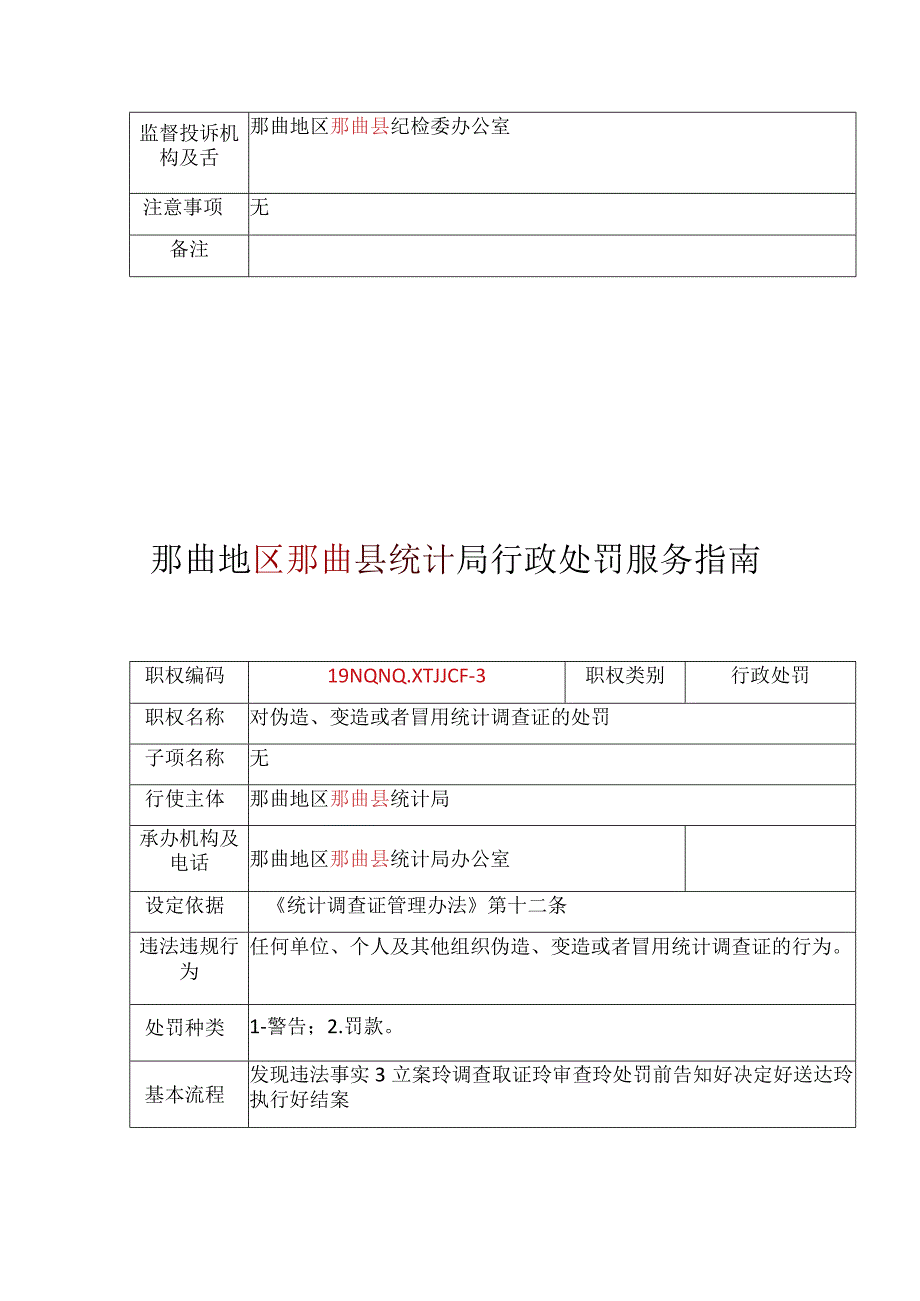 那曲地区那曲县统计局行政处罚服务指南.docx_第3页