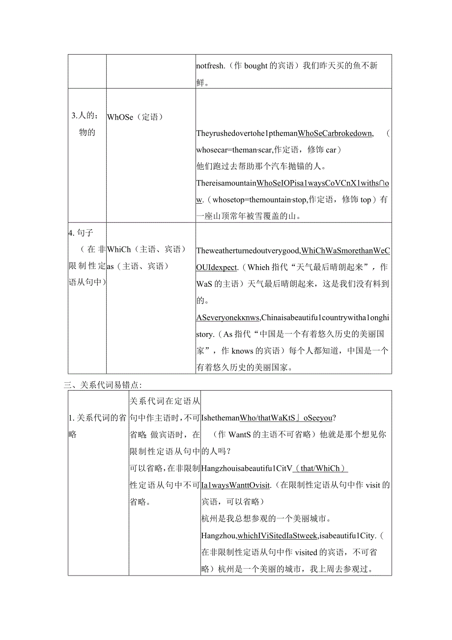 人教课标新教材必修1-3教案Unit 4 Natural Disasters-Discovering Useful Structure.docx_第3页