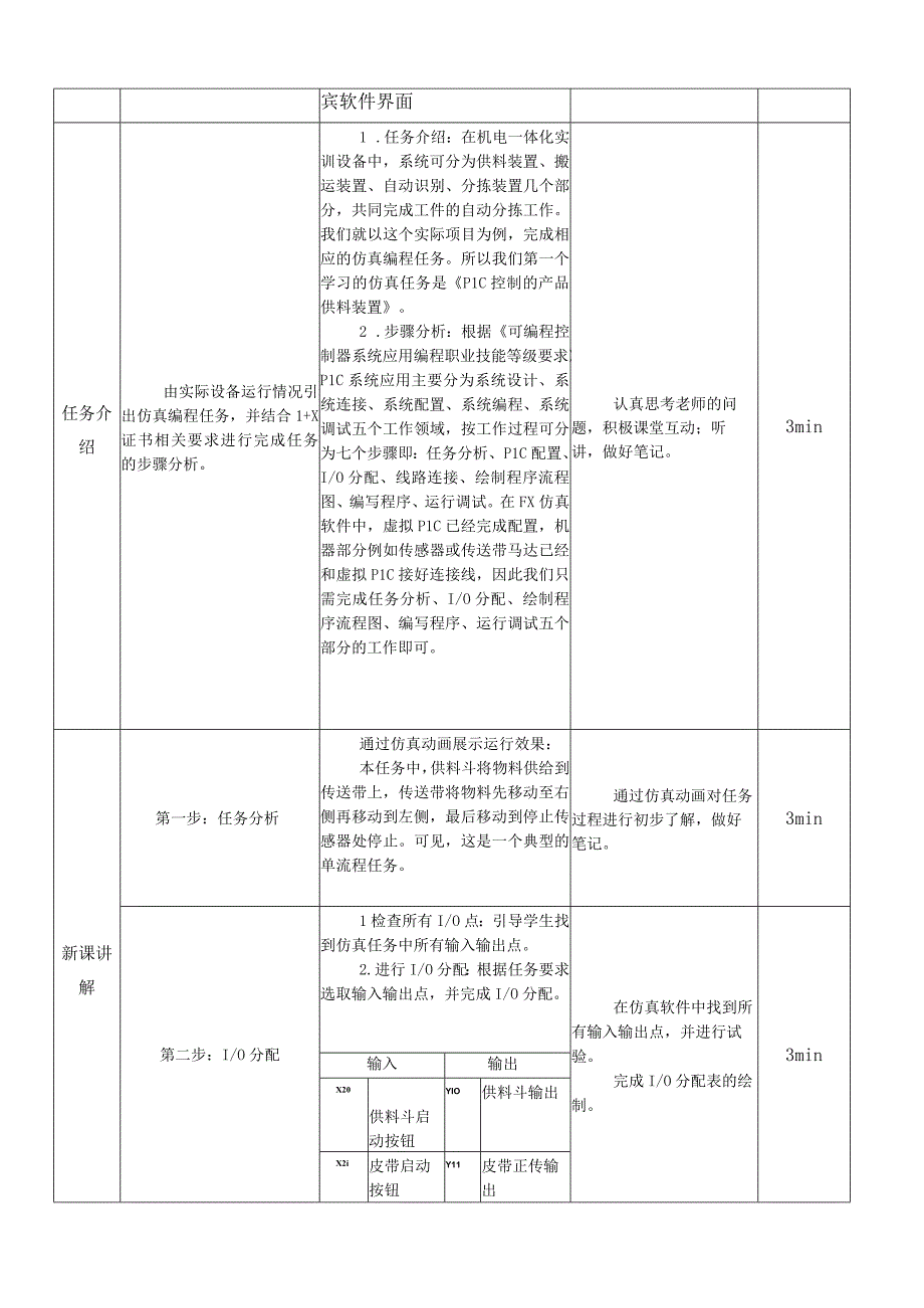 中职《电气控制与PLC技术应用》课程教学设计-17.仿真软件《PLC控制产品供料装置》.docx_第2页