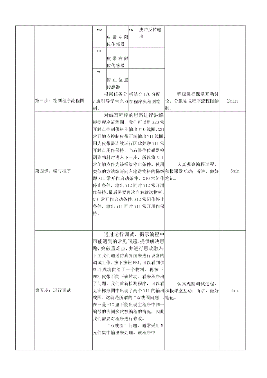 中职《电气控制与PLC技术应用》课程教学设计-17.仿真软件《PLC控制产品供料装置》.docx_第3页