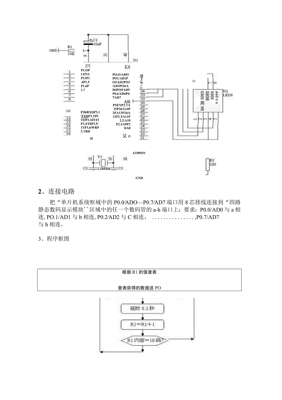 辽宁省高等教育自学考试应用本科.docx_第3页