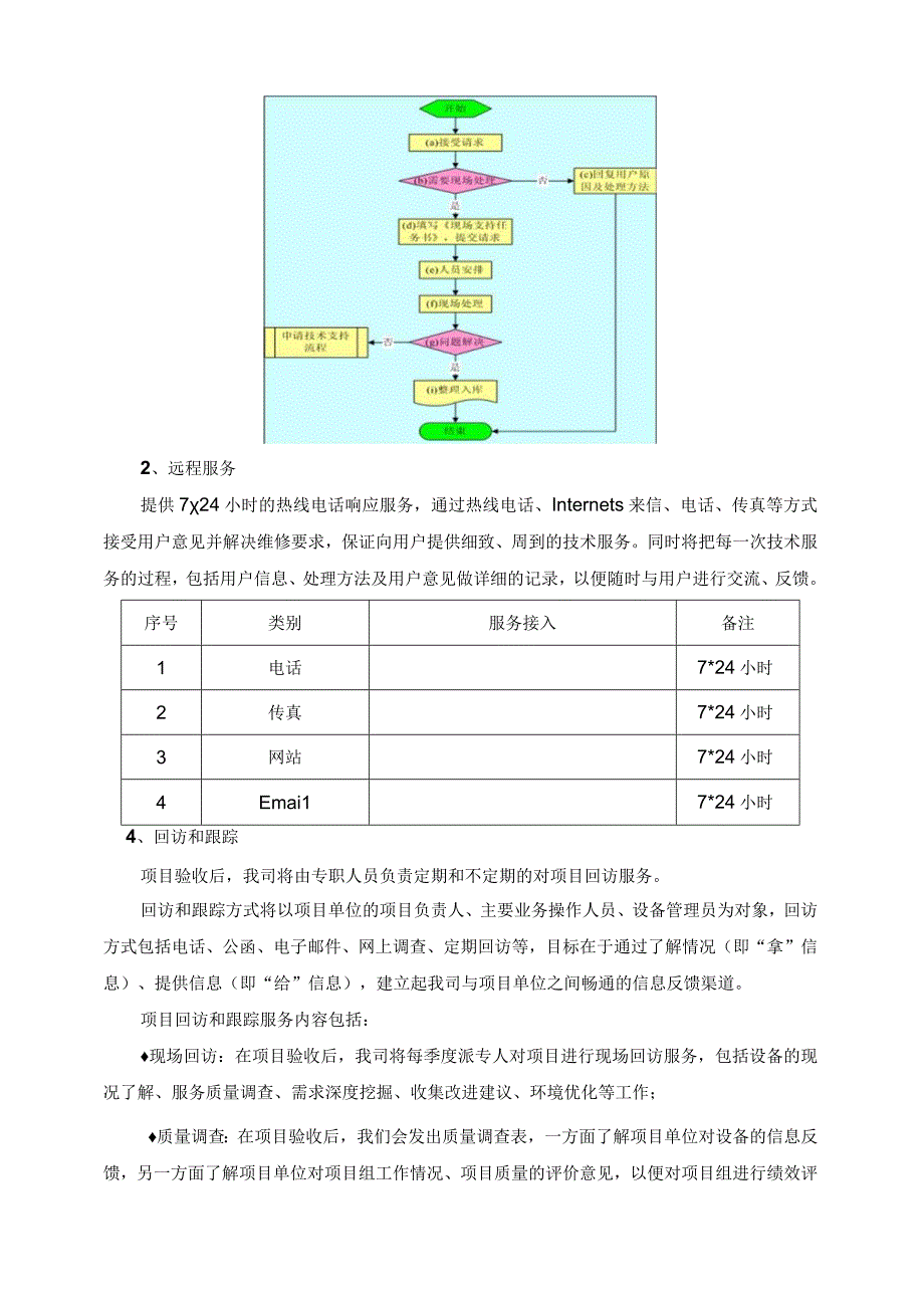 项目投标实施方案（纯方案16页）.docx_第3页