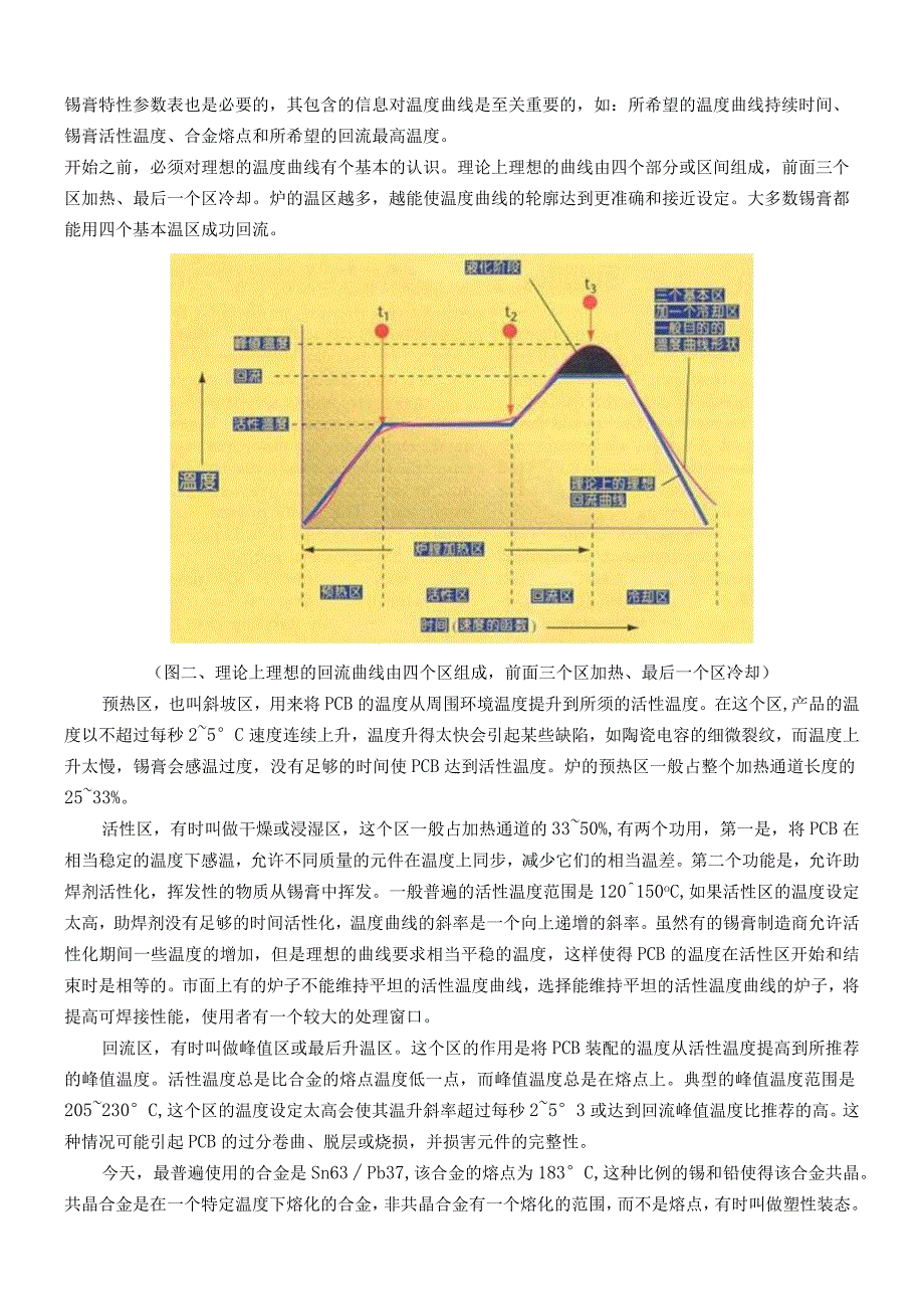 第五章回流焊接知识.docx_第3页