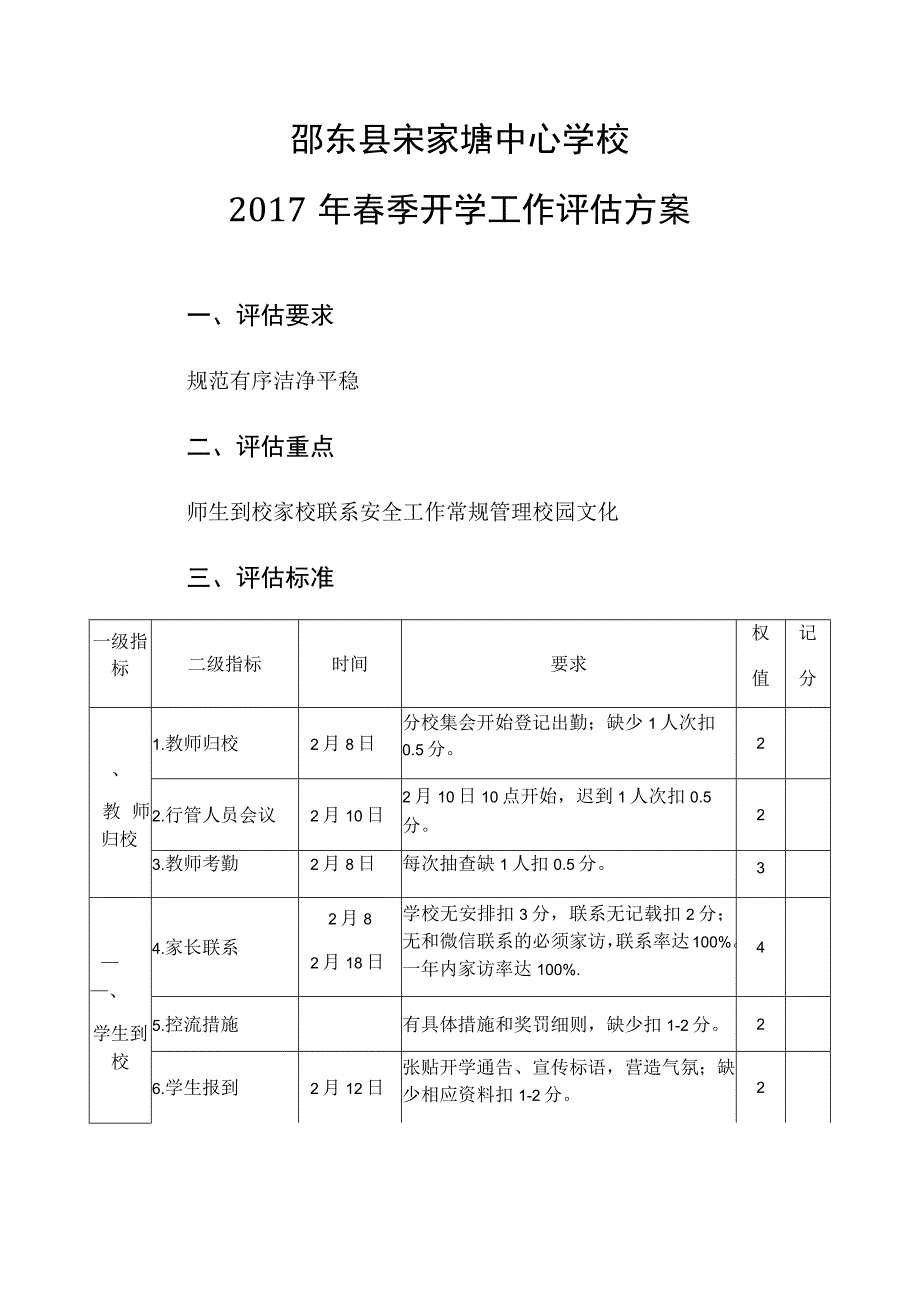 邵东县宋家塘中心学校2017年春季开学工作评估方案.docx_第1页