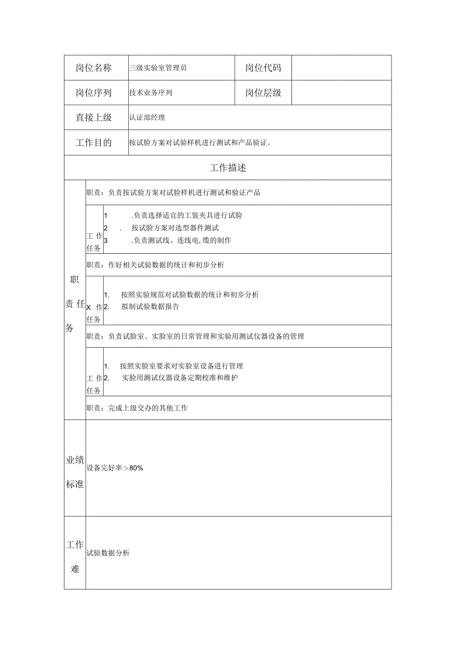 三级实验室管理员--工业制造类岗位职责说明书.docx_第1页