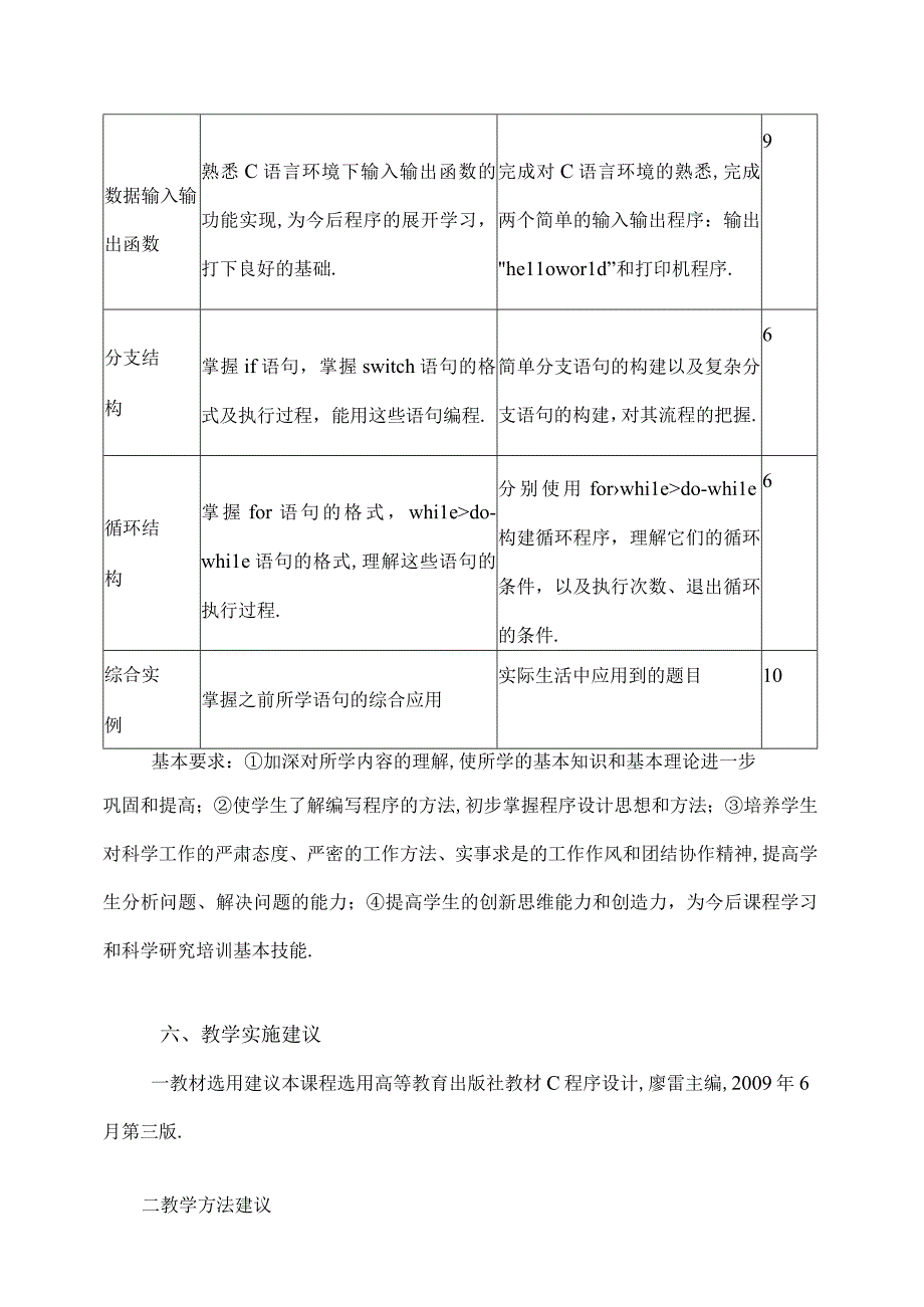 中职C语言程序设计实训课程标准.docx_第3页