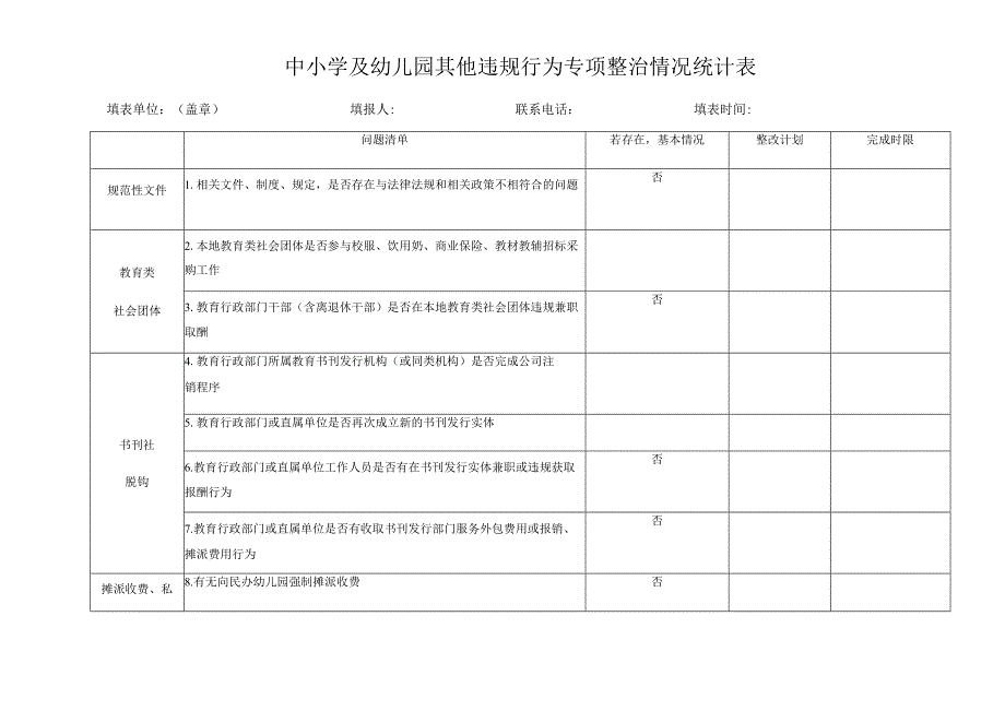 中小学及幼儿园其他违规行为专项整治情况统计表.docx_第1页