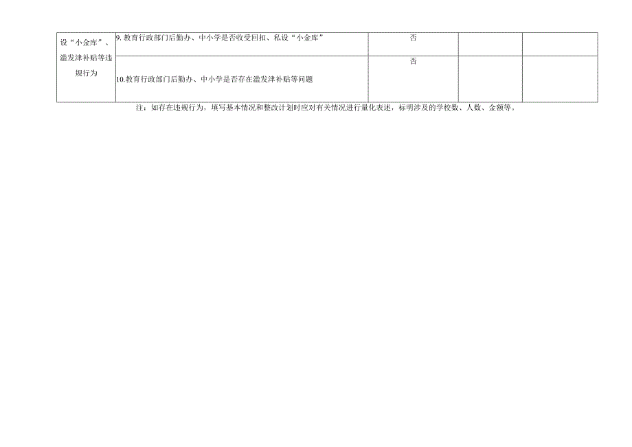 中小学及幼儿园其他违规行为专项整治情况统计表.docx_第2页