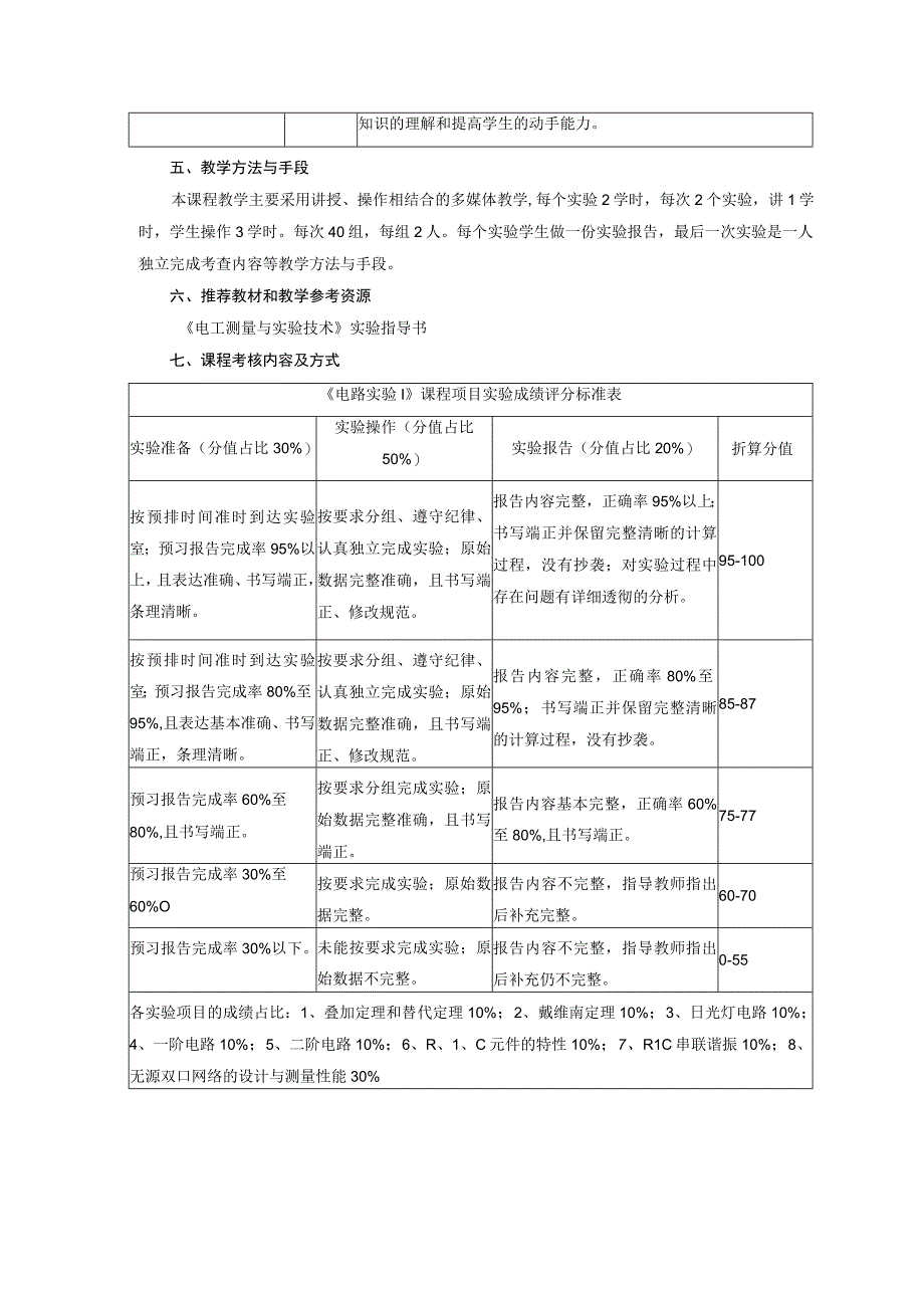 输电线路工程电路实验I课程教学大纲.docx_第3页