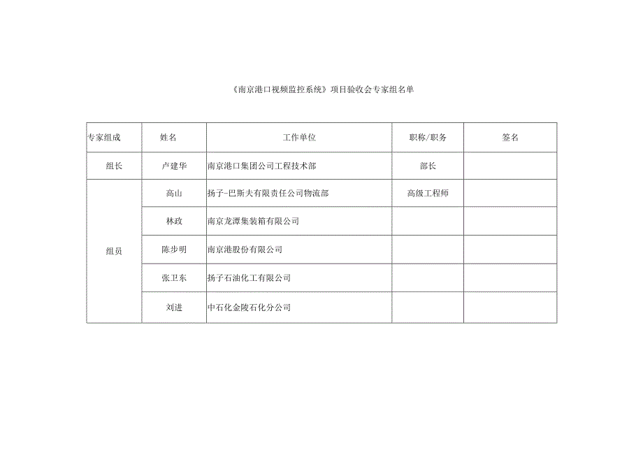 验收意见.docx_第2页