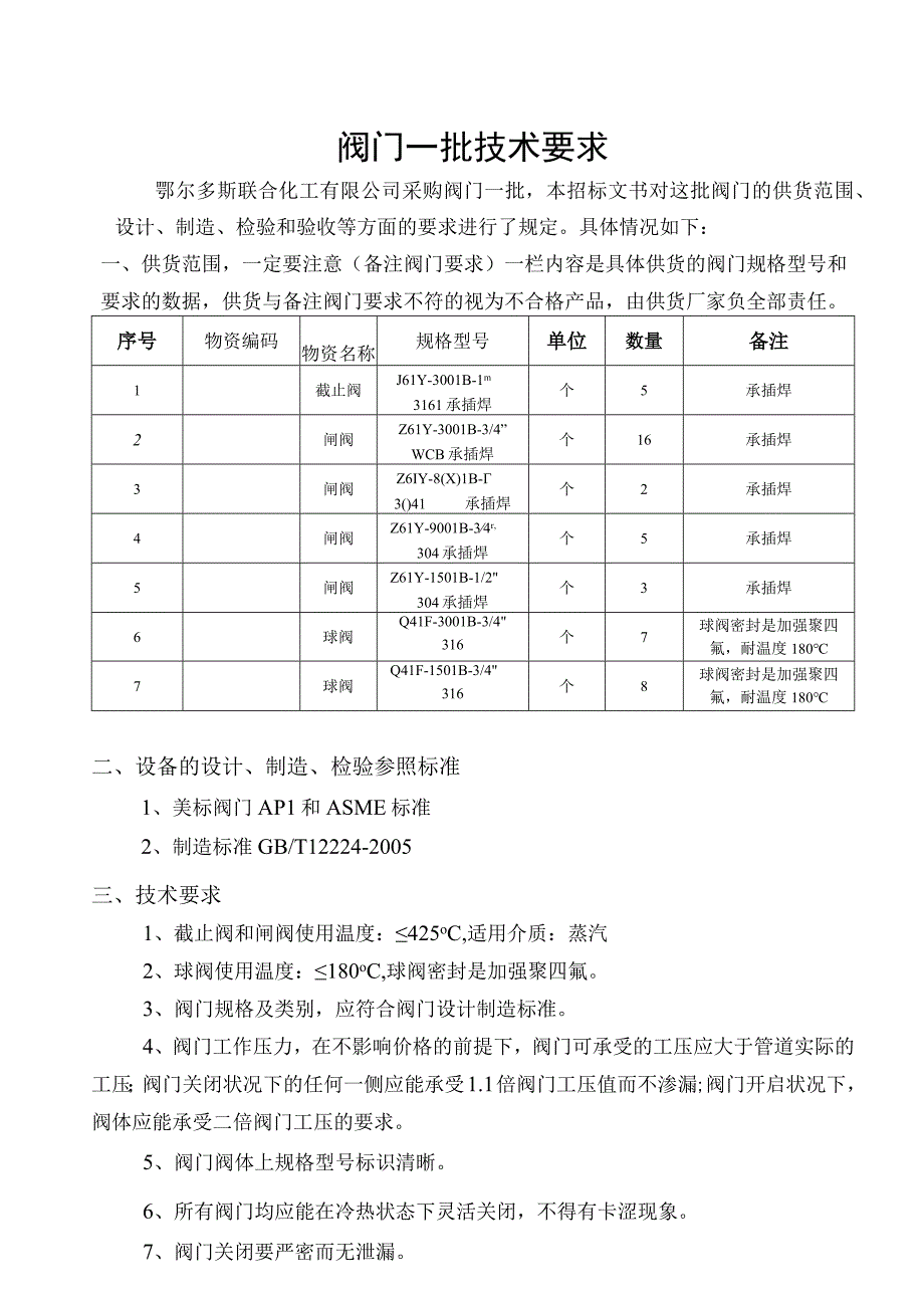 阀门一批技术要求.docx_第1页