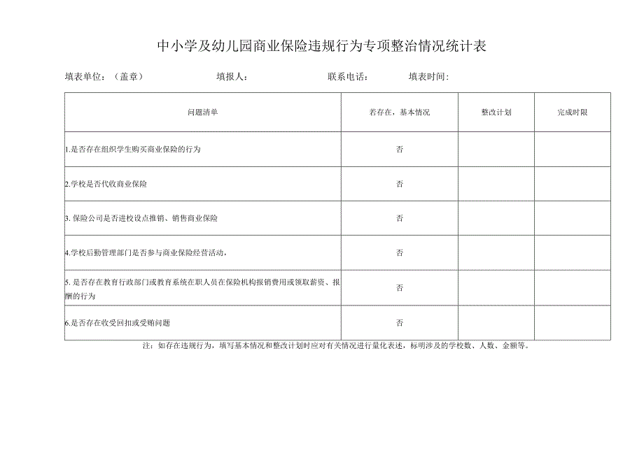 中小学及幼儿园商业保险违规行为专项整治情况统计表.docx_第1页