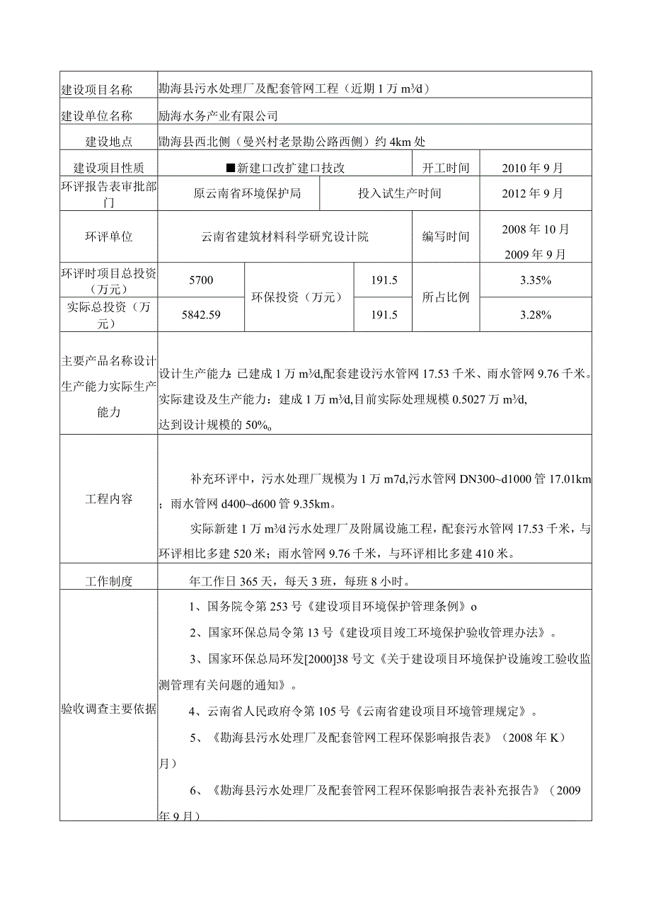 勐海县污水处理厂及配套管网工程竣工验收表.docx_第2页