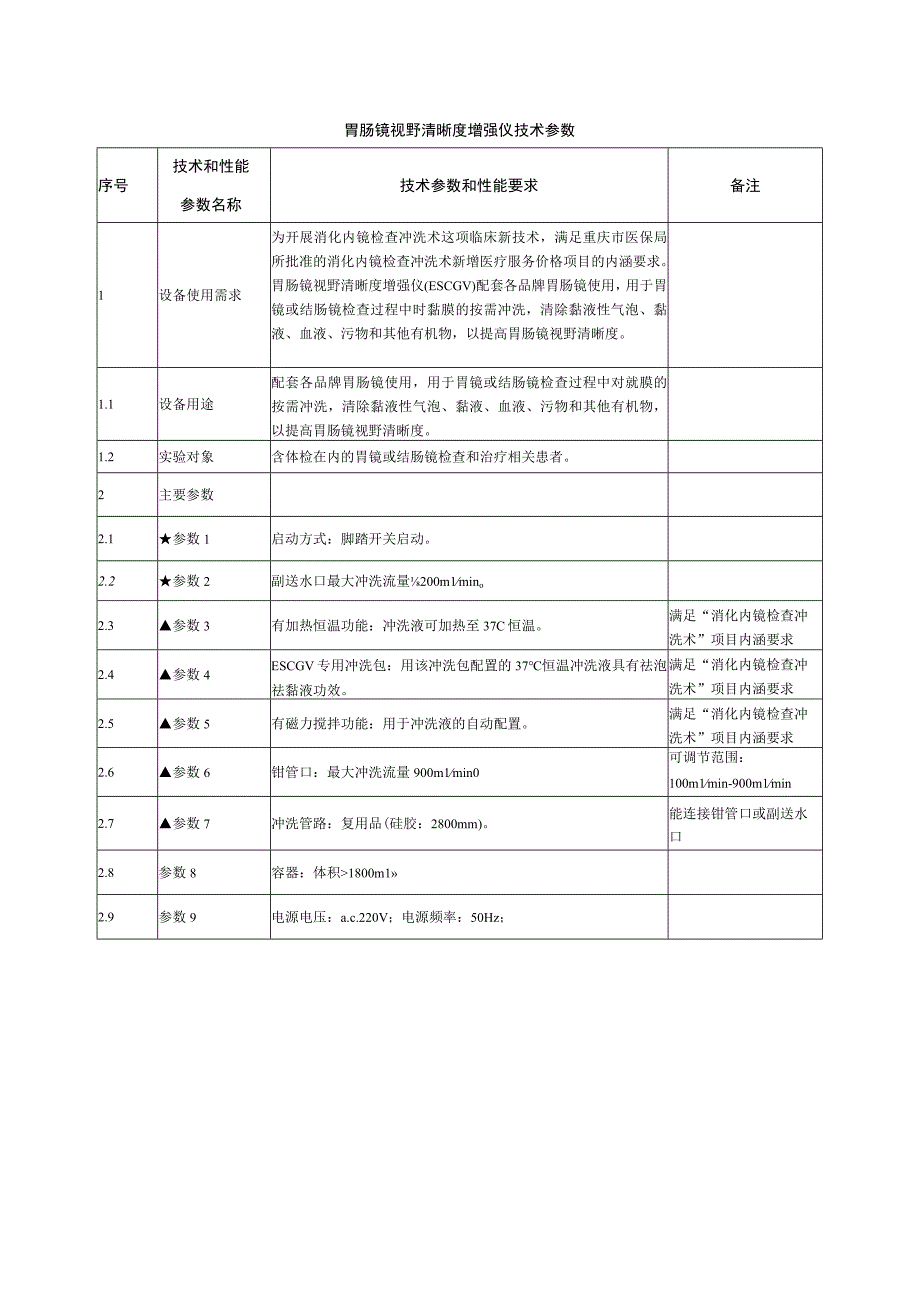 胃肠镜视野清晰度增强仪技术参数.docx_第1页