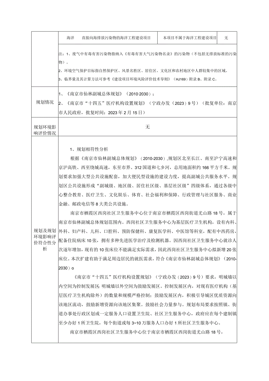 南京市栖霞区西岗社区卫生服务中心扩建项目环评报告表.docx_第2页