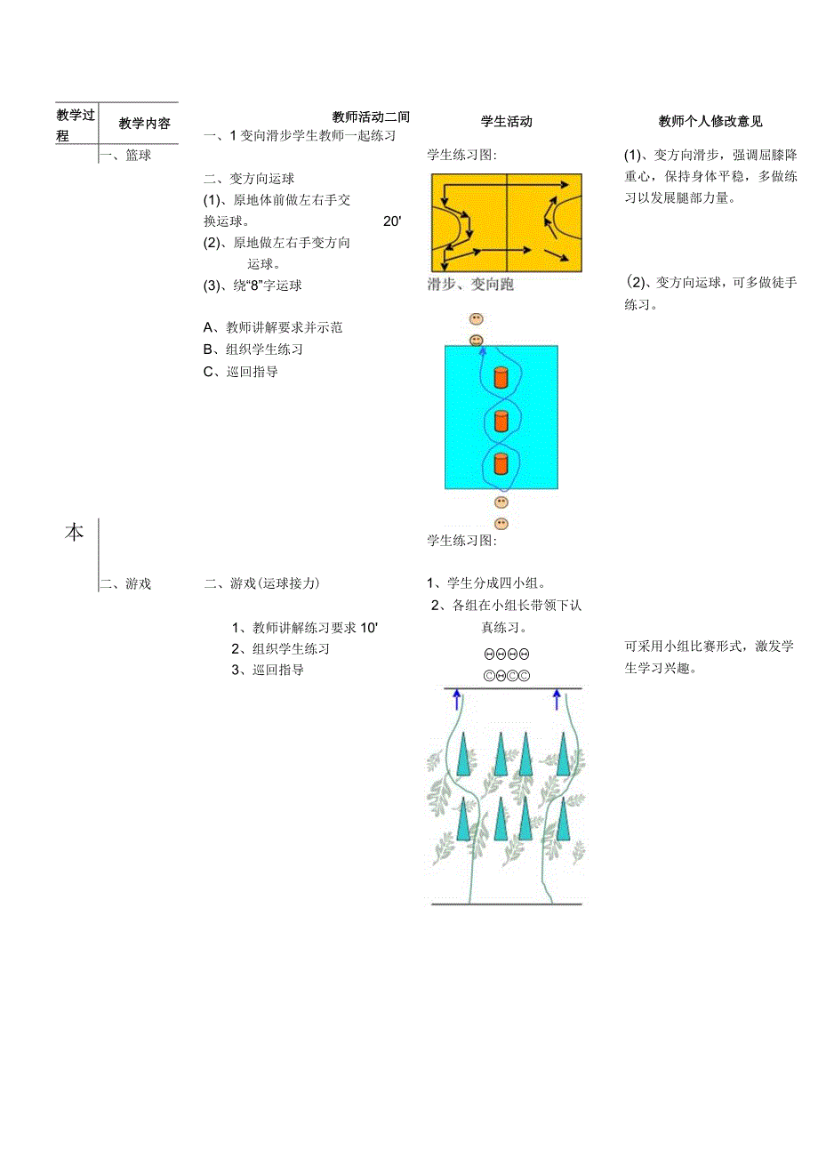 体育与健康《篮球--变向滑步、变向运球) 》公开课教案.docx_第2页