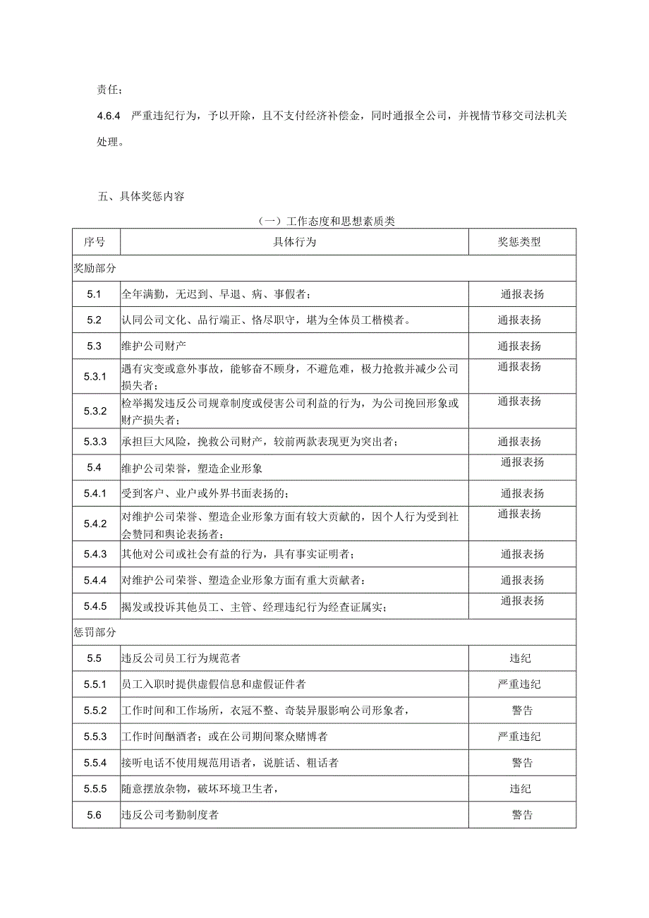 顺丰快递人员奖惩规章制度.docx_第3页