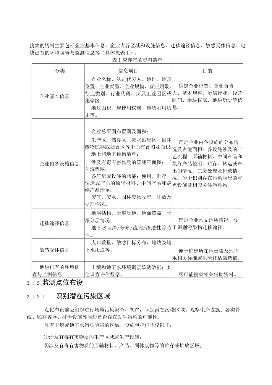 辽宁省土壤污染重点监管单位自行监测技术指南（暂行）.docx_第3页