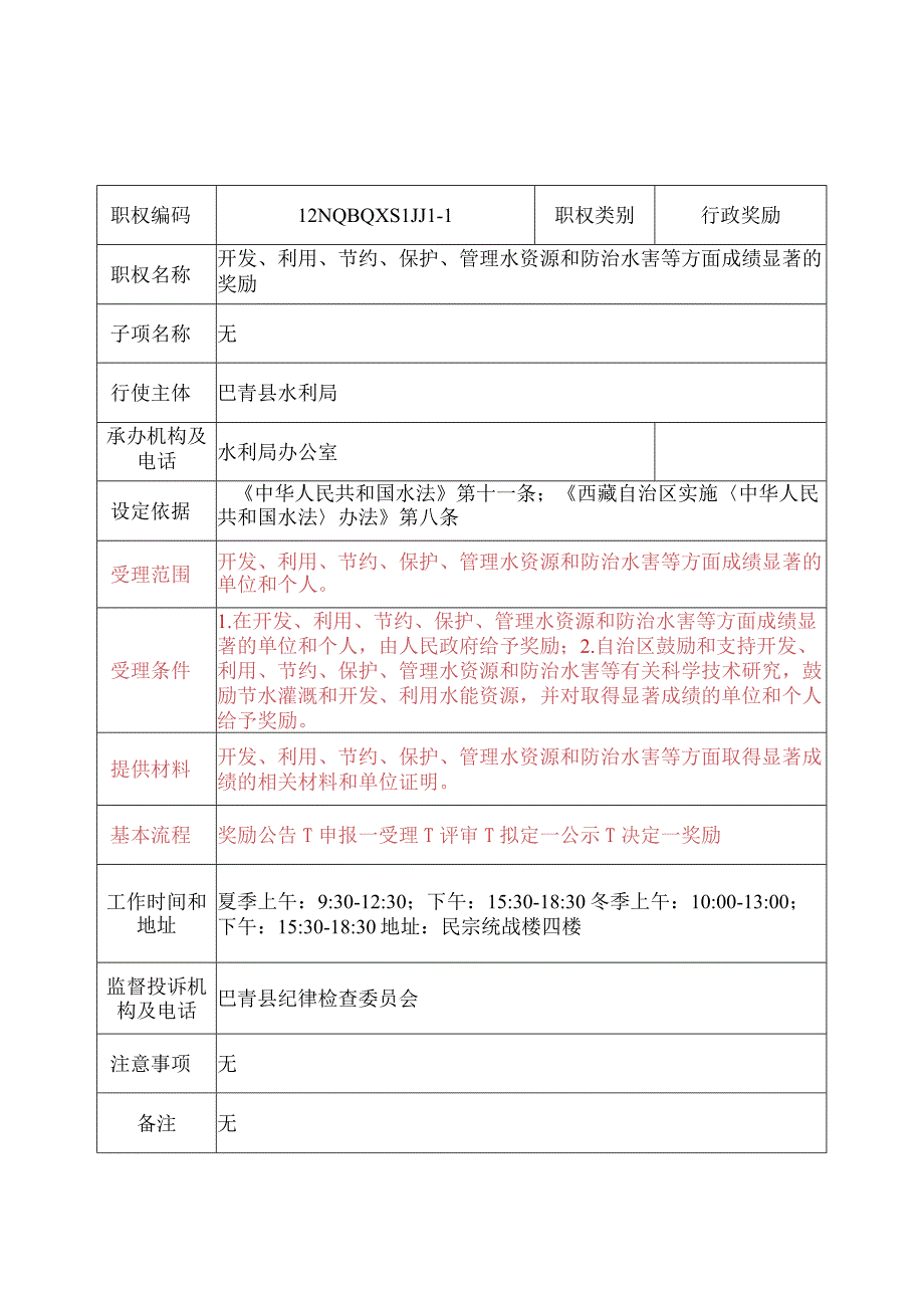 那曲地区巴青县水利局行政奖励服务指南.docx_第1页