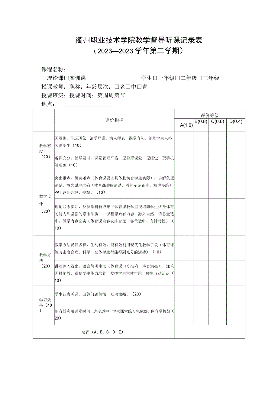 衢州职业技术学院教学督导听课记录022—2023学年第二学期.docx_第1页