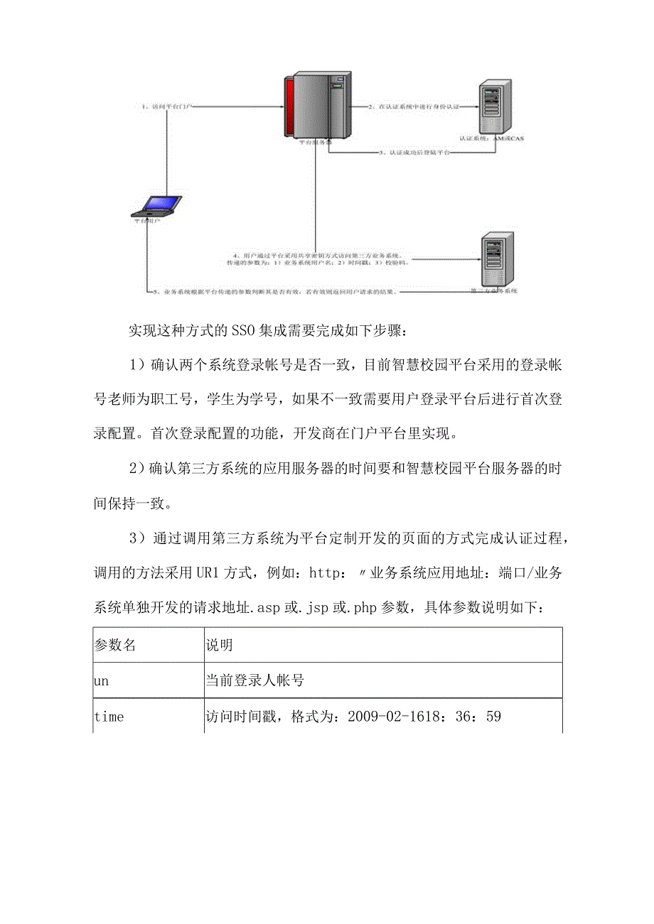 软件系统设计方案（纯方案42页）.docx_第3页