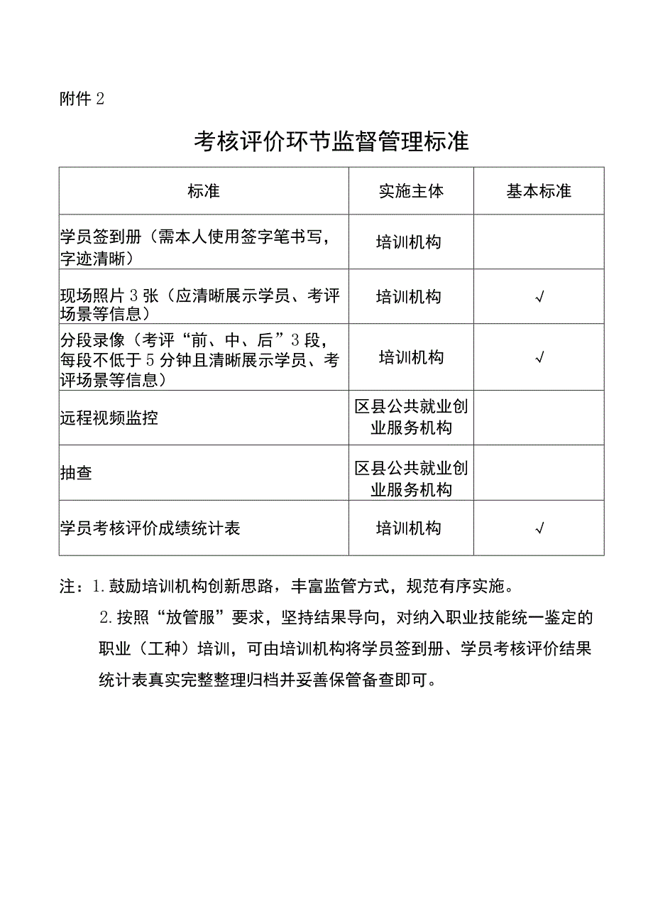 考核评价环节监督管理标准.docx_第1页