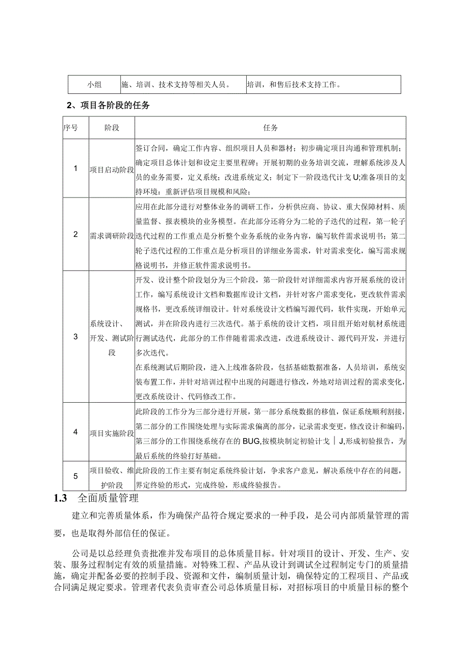 质量保证及售后服务方案（纯方案24页）.docx_第3页