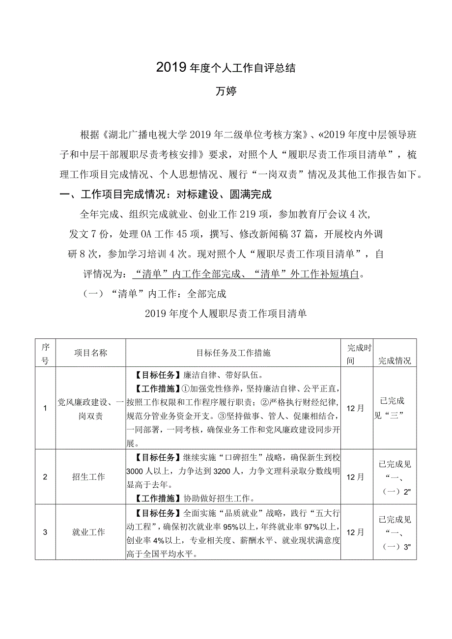 中层副职个人工作总结 (11)(1).docx_第1页