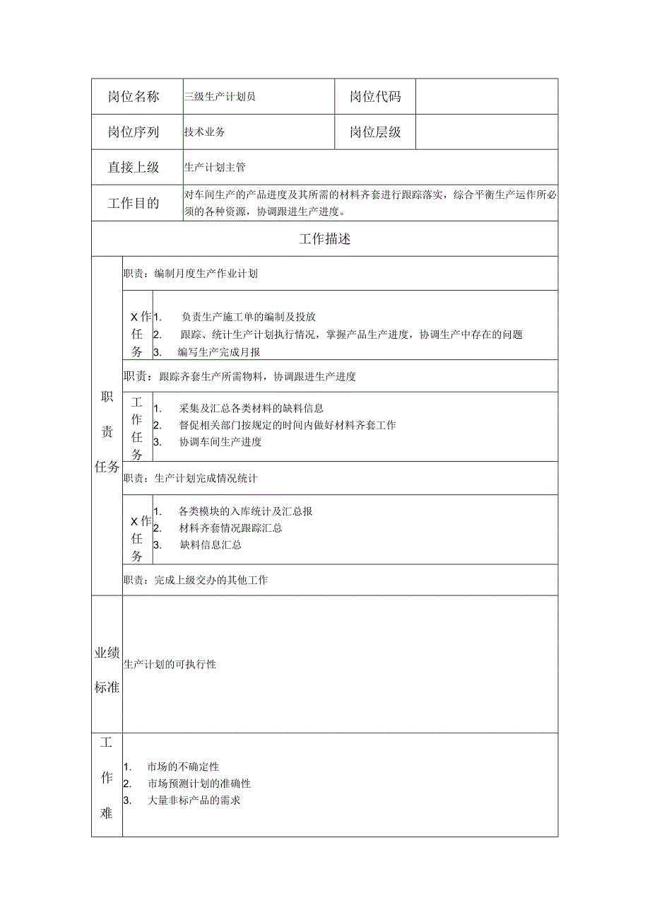 三级生产计划员--工业制造类岗位职责说明书.docx_第1页