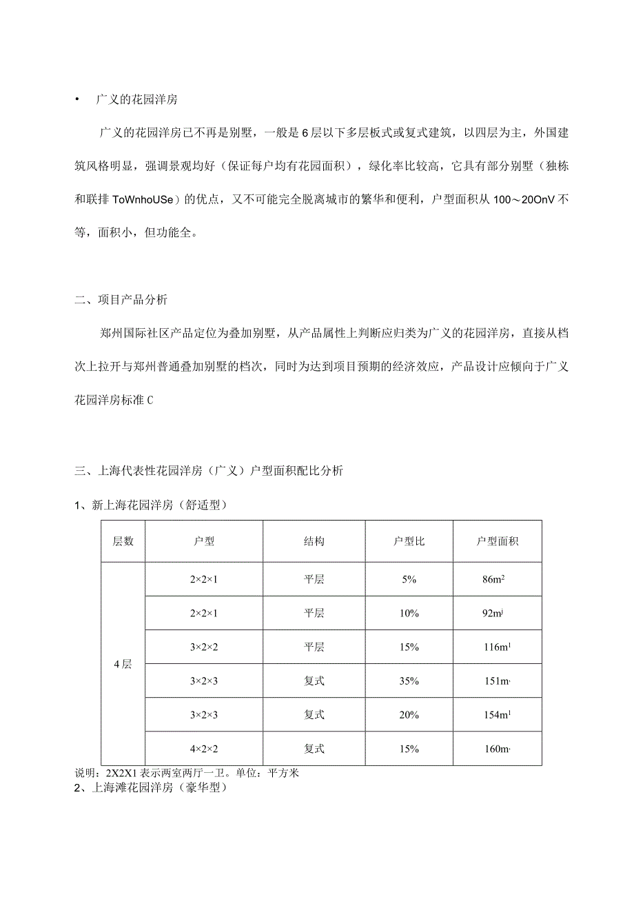 郑州国际社区户型面积配比分析.docx_第2页