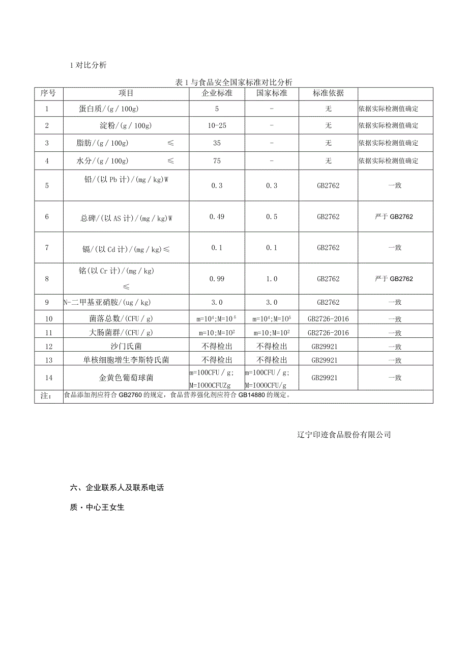 辽宁印迹食品股份有限公司企业标准《淀粉肠》编制说明.docx_第3页