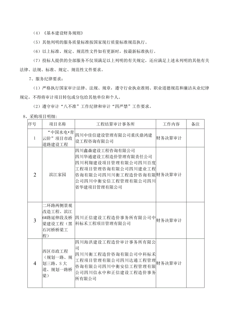 第五章采购项目技术、服务、政府采购合同内容条款及其他商务要求.docx_第2页