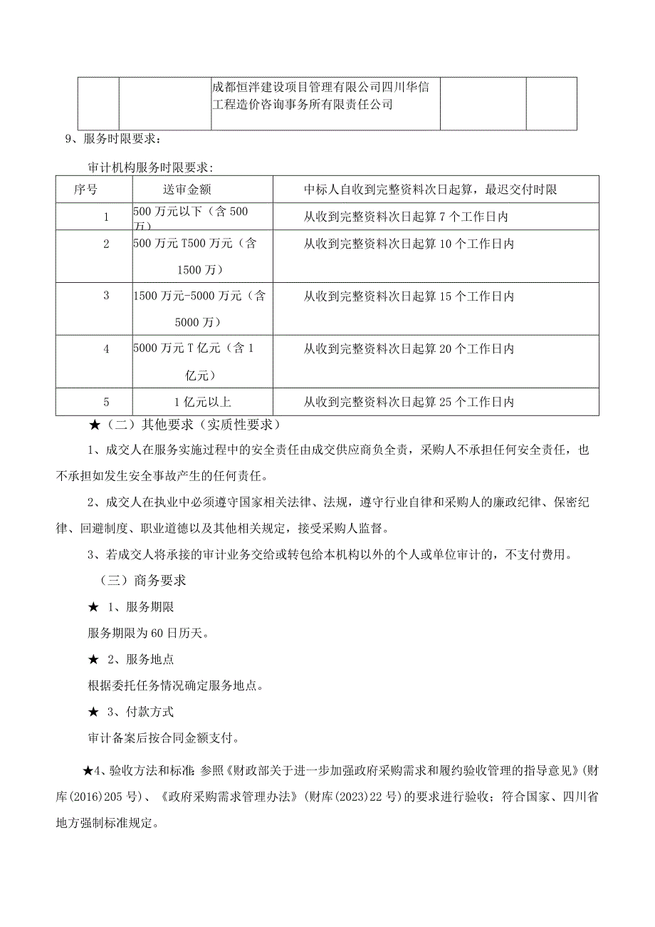 第五章采购项目技术、服务、政府采购合同内容条款及其他商务要求.docx_第3页