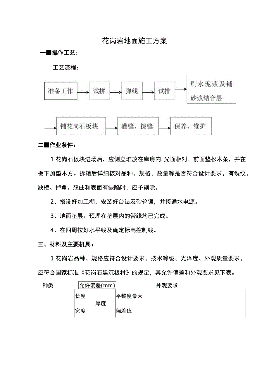 花岗岩地面施工方案及注意事项.docx_第1页