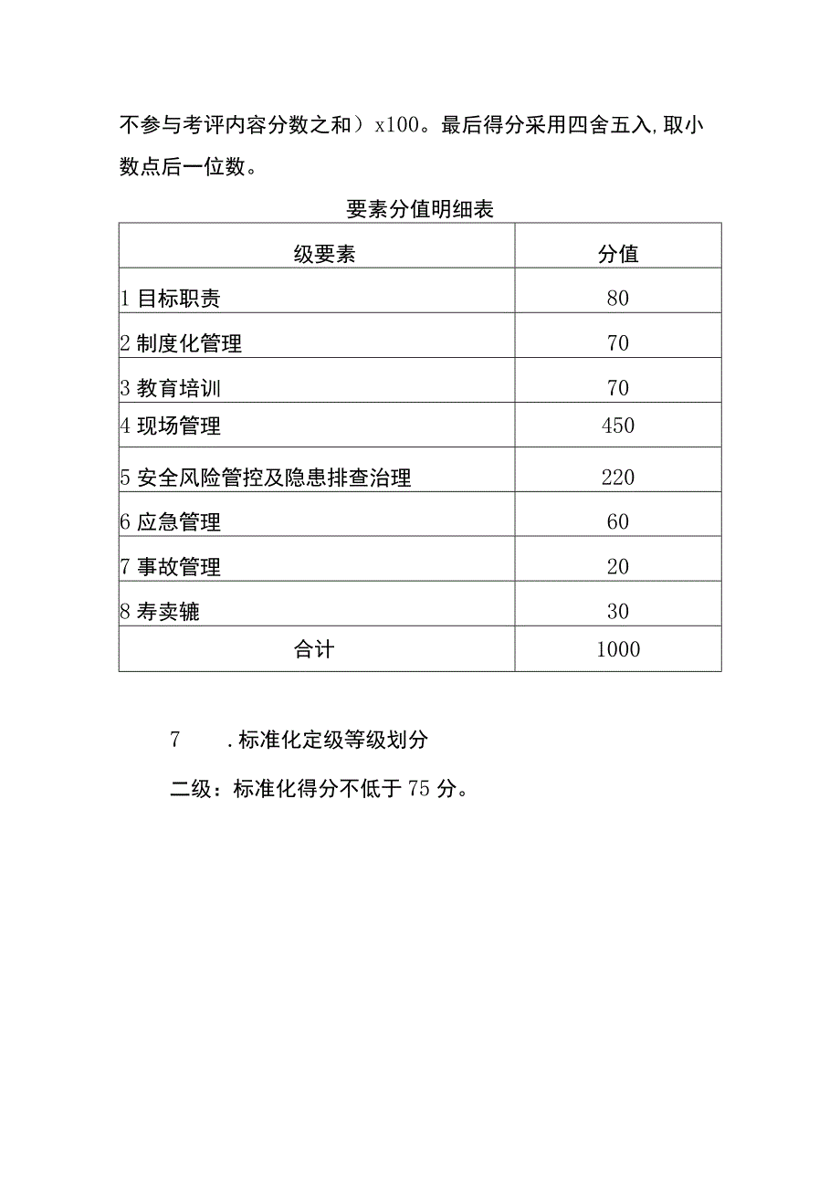 冶金等工贸企业二级安全生产标准化通用定级评分标准.docx_第3页